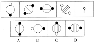 2015年7月河南省安阳市属事业单位考试《职业能力测验》真题(图1)