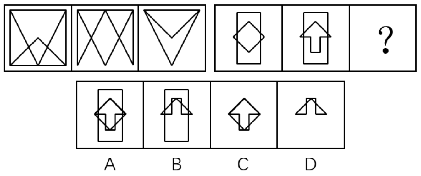 2017年12月河南登封市事业单位考试《行政能力测试》真题(图1)