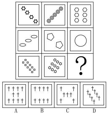 2017年10月河南省直事业单位考试《职业能力测验》真题(图12)