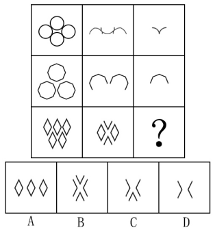 2017年10月河南省直事业单位考试《职业能力测验》真题(图13)