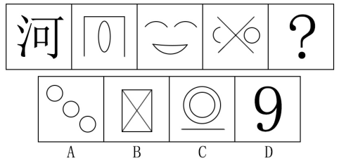 2017年10月河南省直事业单位考试《职业能力测验》真题(图15)