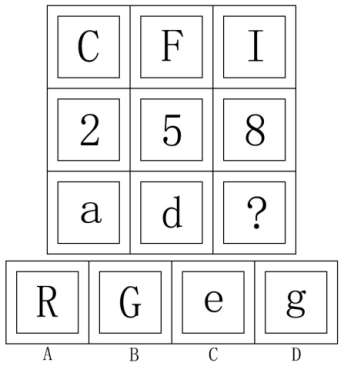 2017年10月河南省直事业单位考试《职业能力测验》真题(图16)