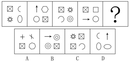 2017年10月河南省直事业单位考试《职业能力测验》真题(图17)