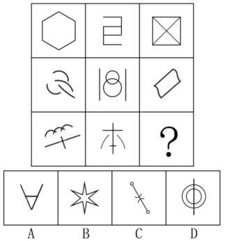 2017年10月河南省直事业单位考试《职业能力测验》真题(图18)