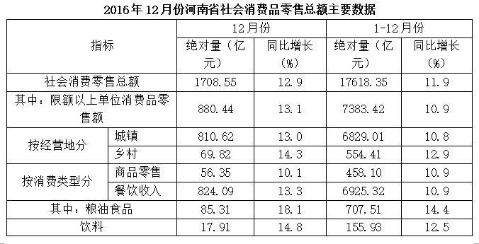 2017年10月河南省直事业单位考试《职业能力测验》真题(图20)