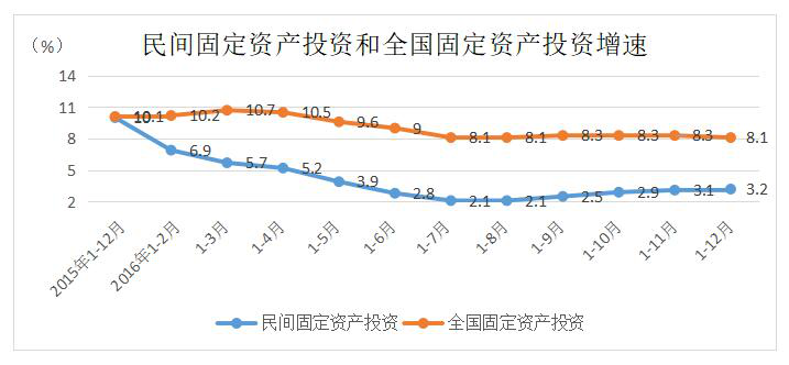 2017年10月河南省直事业单位考试《职业能力测验》真题(图19)