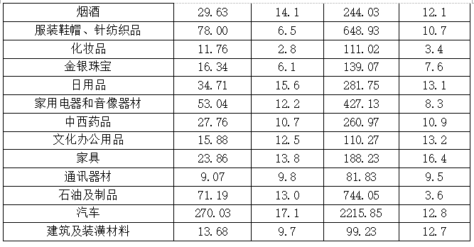2017年10月河南省直事业单位考试《职业能力测验》真题(图21)