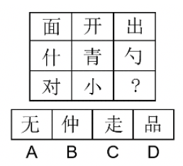 2017年河南省郑州新郑市公开招聘事业单位工作人员考试《行政职业能力测试》试题(图21)