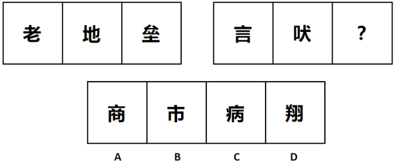 2017年9月河南省郑州市市属二批事业单位招聘考试 《行政能力测试》试题(图24)