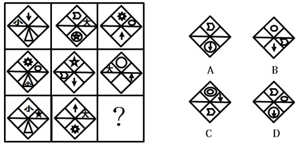 2017年9月河南省郑州市市属二批事业单位招聘考试 《行政能力测试》试题(图23)