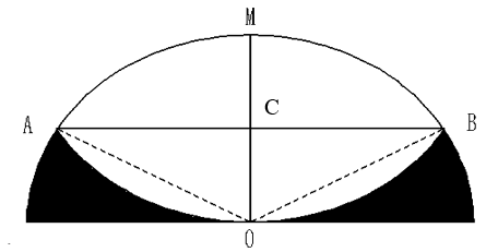 2017年5月27日河南省濮阳市范县事业单位《公共基础知识和职业能力测试》精选题(图8)