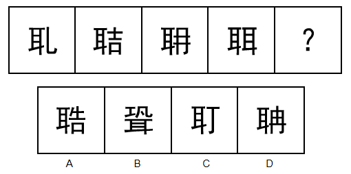 2017年5月27日河南省濮阳市范县事业单位《公共基础知识和职业能力测试》精选题(图21)