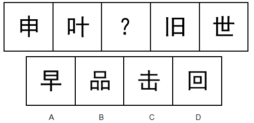 2017年5月27日河南省濮阳市范县事业单位《公共基础知识和职业能力测试》精选题(图22)