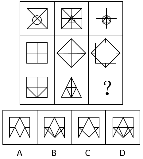 2018年1月河南省许昌禹州市部分市直事业单位公开招聘考试《职业能力测验》真题(图10) 2018年1月河南省许昌禹州市部分市直事业单位公开招聘考试《职业能力测验》真题(图10)