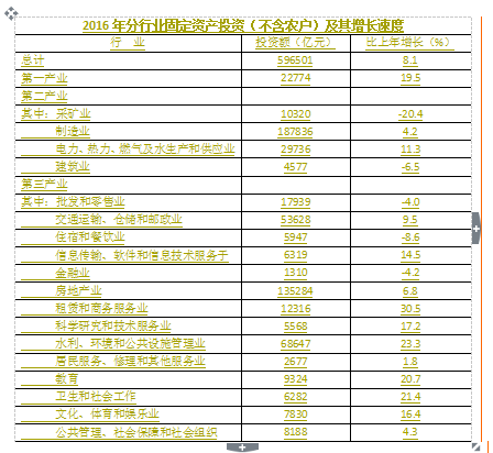 2018年1月河南省许昌禹州市部分市直事业单位公开招聘考试《职业能力测验》真题(图13) 2018年1月河南省许昌禹州市部分市直事业单位公开招聘考试《职业能力测验》真题(图13)