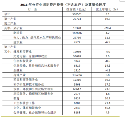 2018年1月河南省许昌禹州市部分市直事业单位公开招聘考试《职业能力测验》真题(图14) 2018年1月河南省许昌禹州市部分市直事业单位公开招聘考试《职业能力测验》真题(图14)