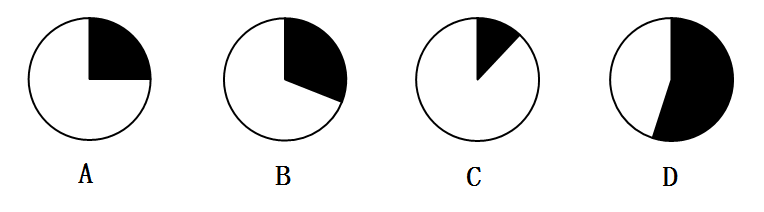 2018年1月河南省许昌禹州市部分市直事业单位公开招聘考试《职业能力测验》真题(图15) 2018年1月河南省许昌禹州市部分市直事业单位公开招聘考试《职业能力测验》真题(图15)