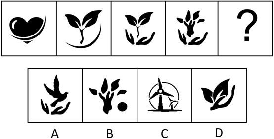 2017年2月湖南省衡阳市蒸湘区事业单位招聘考试 《职业能力倾向测验》真题（部分）(图1)