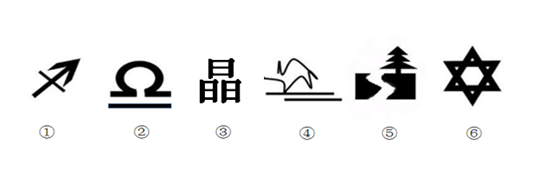 2017年2月湖南省衡阳市蒸湘区事业单位招聘考试 《职业能力倾向测验》真题（部分）(图8)