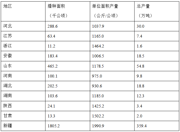 2017年2月湖南省衡阳市蒸湘区事业单位招聘考试 《职业能力倾向测验》真题（部分）(图12)
