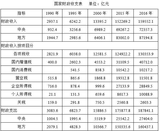 2017年7月18日湖南省益阳市安化县事业单位招聘考试精选题(图20)
