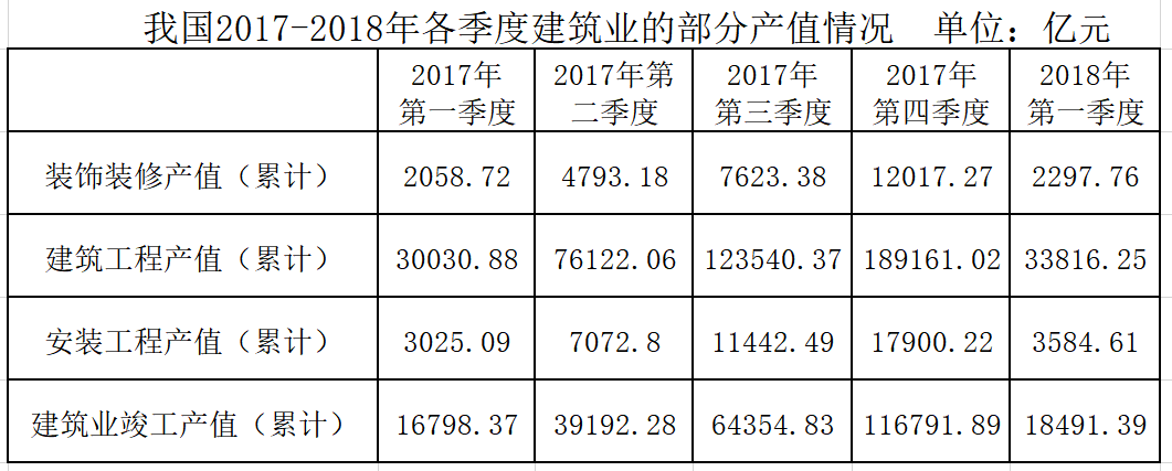 2018年湖南省长沙市长沙县事业单位招聘考试（选调）《行政职业能力测验》试题(图17)