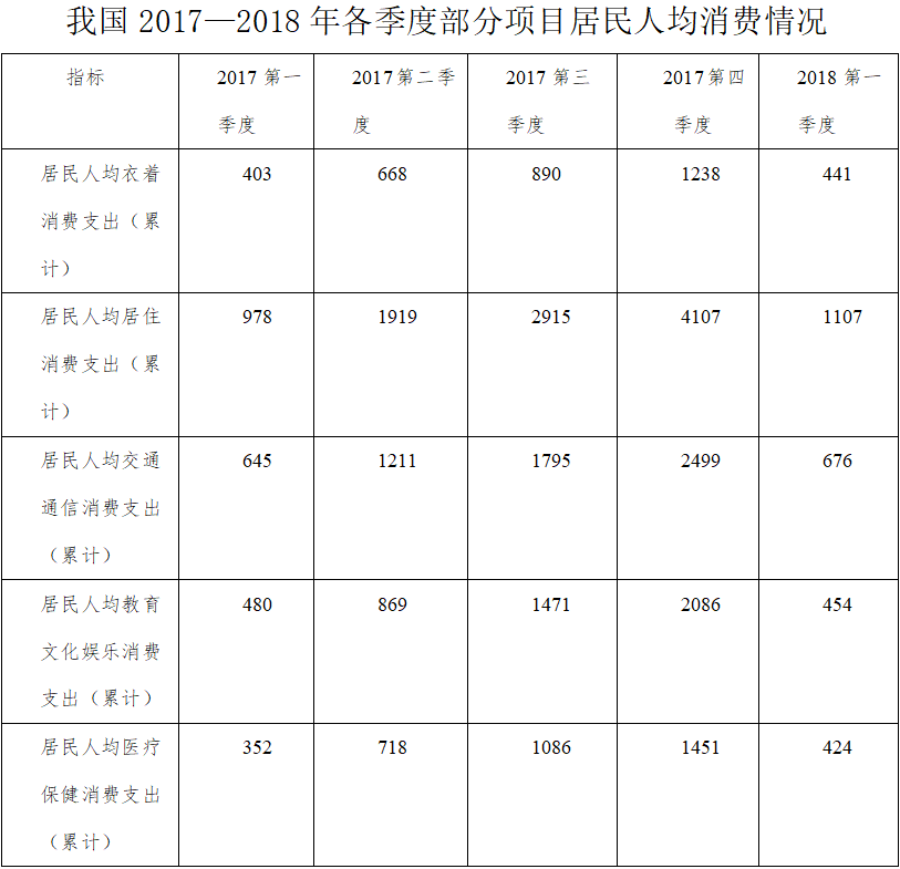 2018年6月16日湖南省永州市宁远县事业单位《行政能力职业测验》精选题(图17)