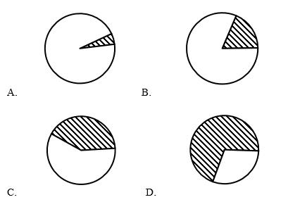 2019年10月19日湖南省湘西土家族苗族自治州龙山县事业单位考试《职业能力倾向测试》精选题(图50)