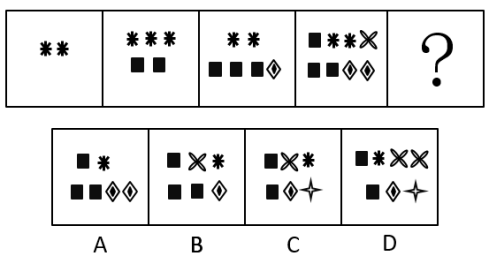 2018年武汉事业单位社会科学专技B类《职业能力倾向测验》试题（网友回忆版）(图2)