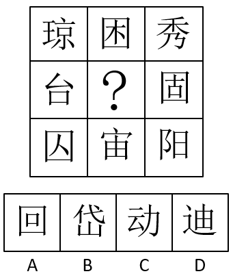 2018年武汉事业单位社会科学专技B类《职业能力倾向测验》试题（网友回忆版）(图1)