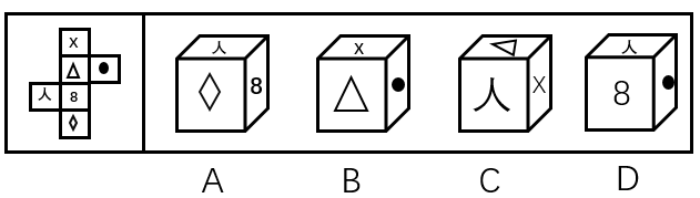 2018年武汉事业单位社会科学专技B类《职业能力倾向测验》试题（网友回忆版）(图5)
