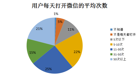 2018年武汉事业单位社会科学专技B类《职业能力倾向测验》试题（网友回忆版）(图18)