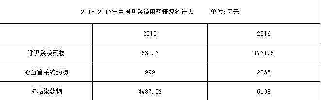 2018年6月2日湖北省咸宁市嘉鱼县事业单位《职业能力倾向测验（E类）》(图14)