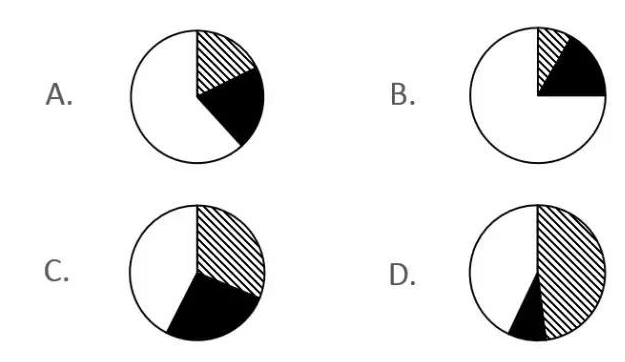 2018年6月2日湖北省咸宁市嘉鱼县事业单位《职业能力倾向测验（E类）》(图24)
