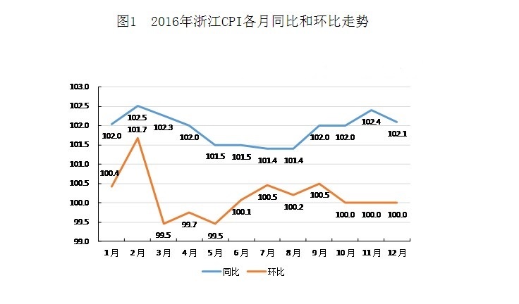 2018年7月14日湖北省黄冈市浠水县事业单位《职业能力倾向测试》精选题(图6)