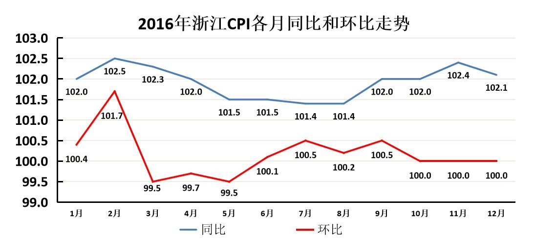 2018年7月14日湖北省黄冈市浠水县事业单位《职业能力倾向测试》精选题(图7)