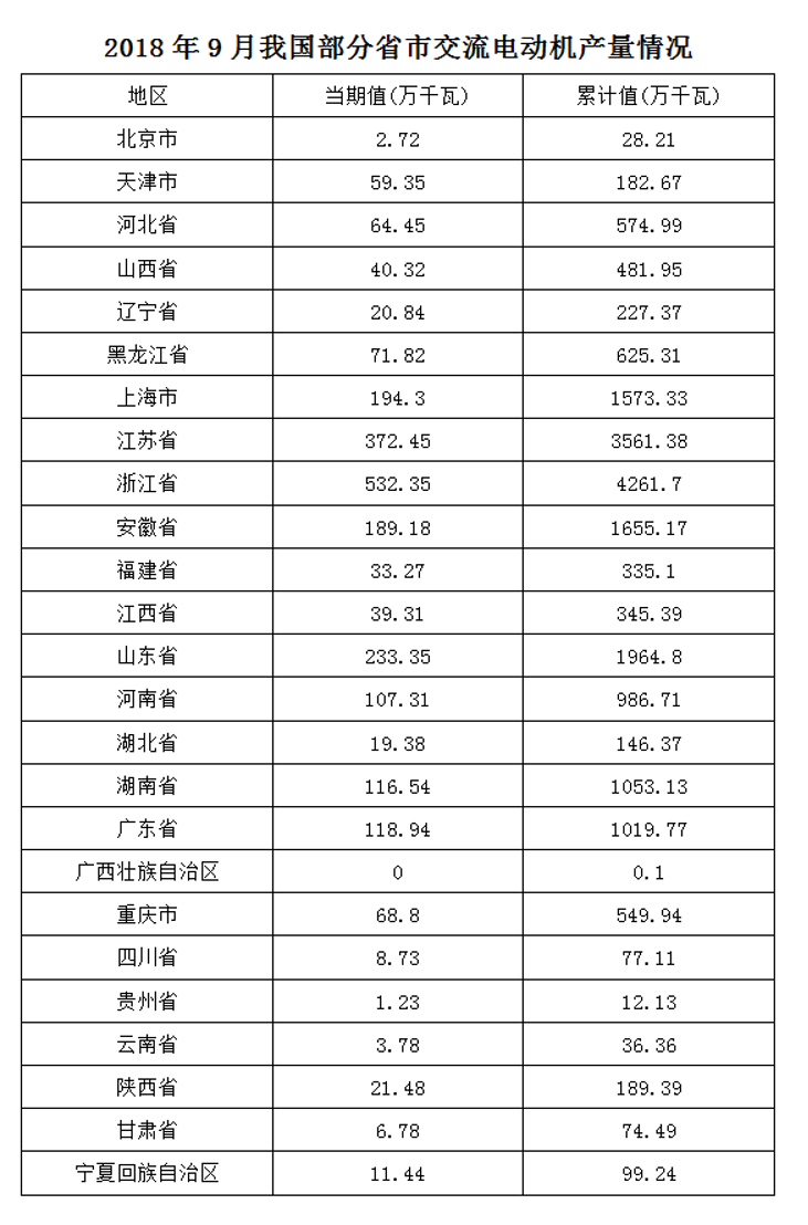 2018年湖北省荆州市事业单位招录考试《综合应用能力测试》试题(图38)