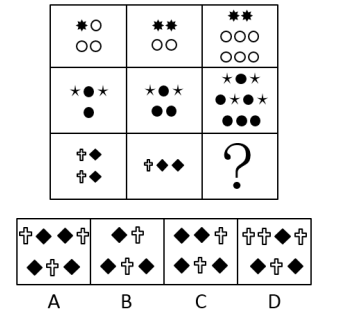 2019年湖北武汉事业单位考试C类《职业能力倾向测验》真题(图10)
