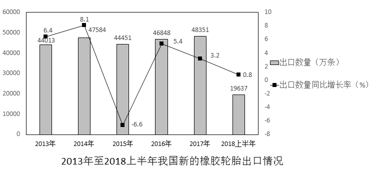 2019年湖北武汉事业单位考试C类《职业能力倾向测验》真题(图55)