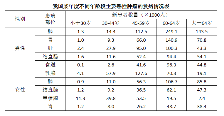 2019年湖北武汉事业单位考试E类《职业能力倾向测验》真题(图19)
