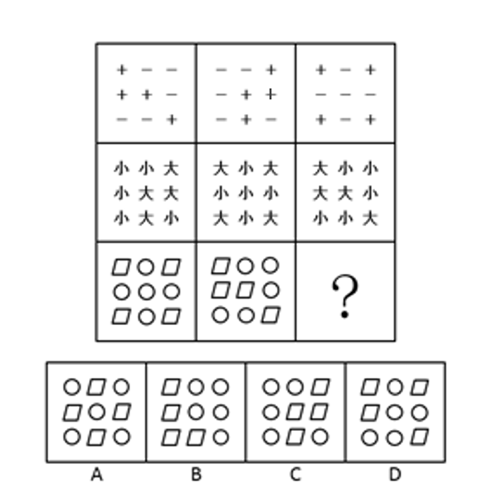 2019年湖北武汉事业单位考试B类《职业能力倾向测验》真题(图11)