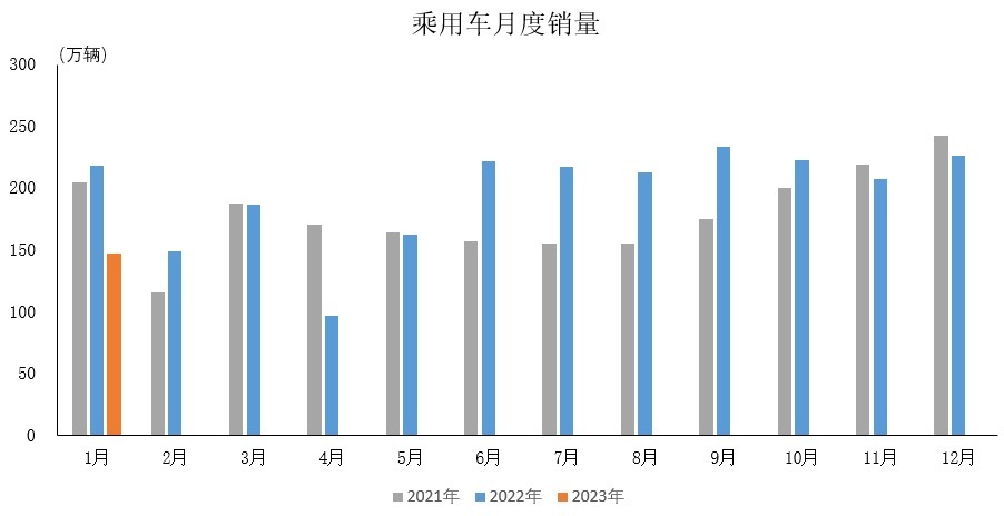 2023年4月2日湖北省事业单位联考A类《职业能力倾向测验》题（网友回忆版）(图26)