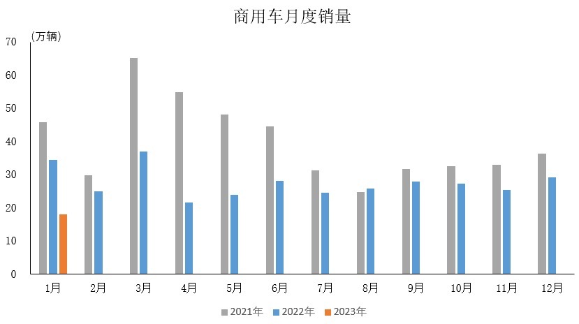 2023年4月2日湖北省事业单位联考A类《职业能力倾向测验》题（网友回忆版）(图27)