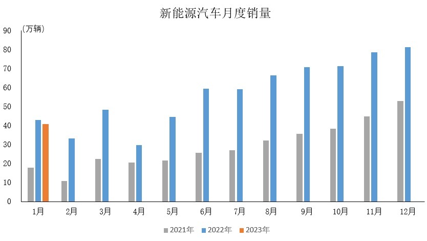2023年4月2日湖北省事业单位联考A类《职业能力倾向测验》题（网友回忆版）(图28)