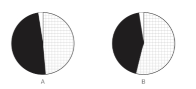 2023年4月2日湖北省事业单位联考D类《职业能力倾向测验》题（网友回忆版）(图23)