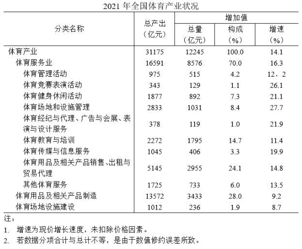 2023年4月2日湖北省事业单位联考D类《职业能力倾向测验》题（网友回忆版）(图10)