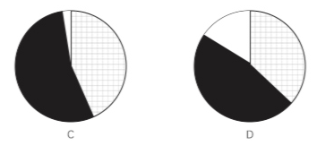 2023年4月2日湖北省事业单位联考D类《职业能力倾向测验》题（网友回忆版）(图24)