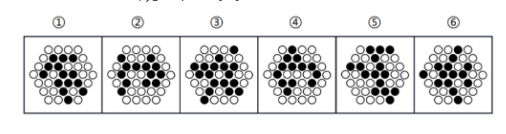 2023年4月2日湖北省事业单位联考D类《职业能力倾向测验》题（网友回忆版）(图27)