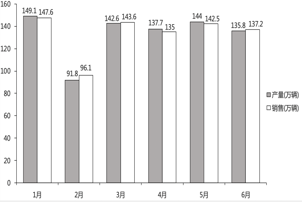 2019年湖北武汉事业单位考试A类《职业能力倾向测验》精选题(图104)