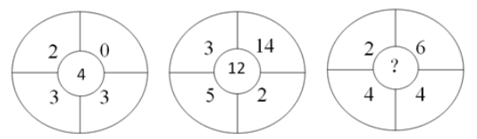 2019年8月31日湖北省恩施土家族苗族自治州退役军人招聘精选题(图7)